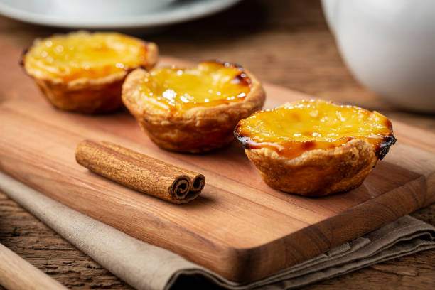 Image de la recette de Pasteis de Nata