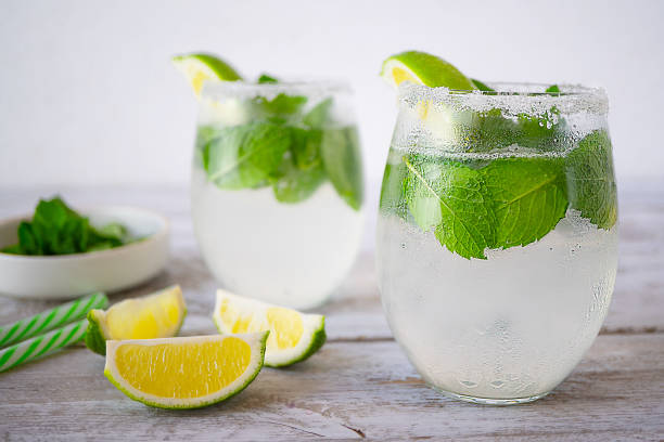 Image de la recette de Mojito classique